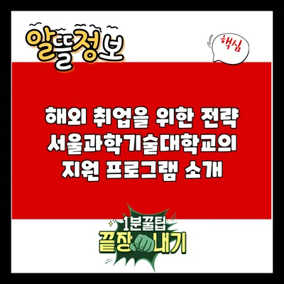 해외 취업을 위한 전략: 서울과학기술대학교의 지원 프로그램 소개