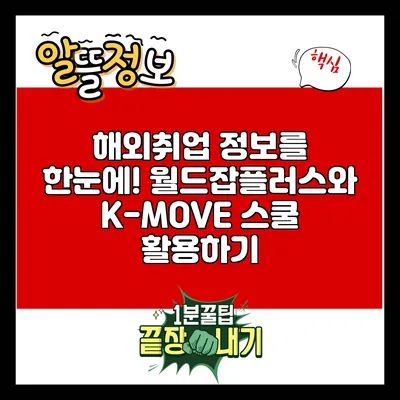해외취업 정보를 한눈에! 월드잡플러스와 K-MOVE 스쿨 활용하기