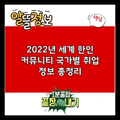 2022년 세계 한인 커뮤니티: 국가별 취업 정보 총정리
