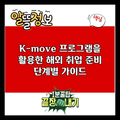 K-move 프로그램을 활용한 해외 취업 준비 단계별 가이드