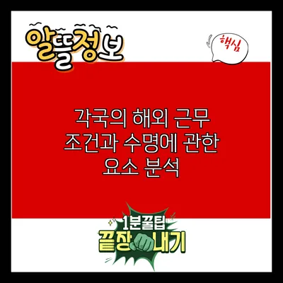 각국의 해외 근무 조건과 수명에 관한 요소 분석