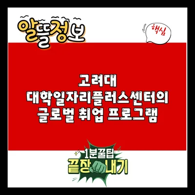 고려대 대학일자리플러스센터의 글로벌 취업 프로그램