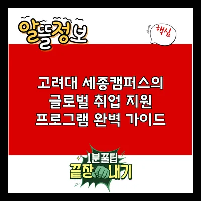 고려대 세종캠퍼스의 글로벌 취업 지원 프로그램 완벽 가이드