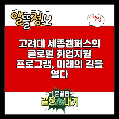 고려대 세종캠퍼스의 글로벌 취업지원 프로그램, 미래의 길을 열다