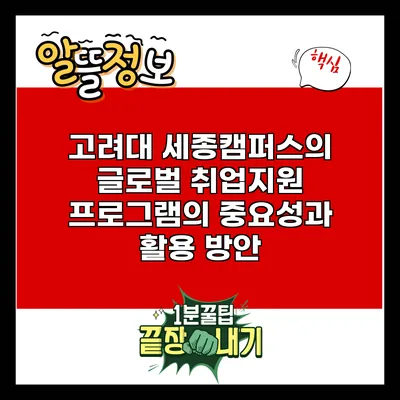 고려대 세종캠퍼스의 글로벌 취업지원 프로그램의 중요성과 활용 방안