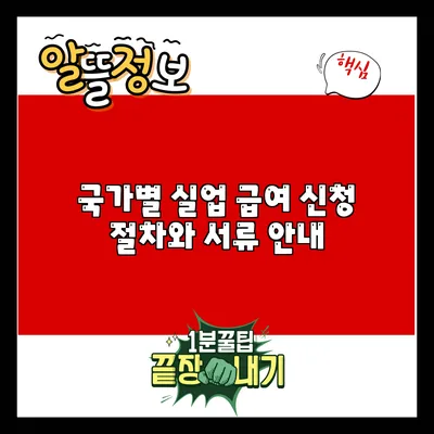 국가별 실업 급여 신청 절차와 서류 안내