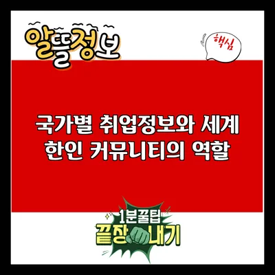 국가별 취업정보와 세계 한인 커뮤니티의 역할
