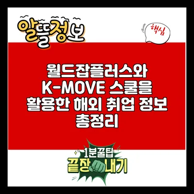 월드잡플러스와 K-MOVE 스쿨을 활용한 해외 취업 정보 총정리