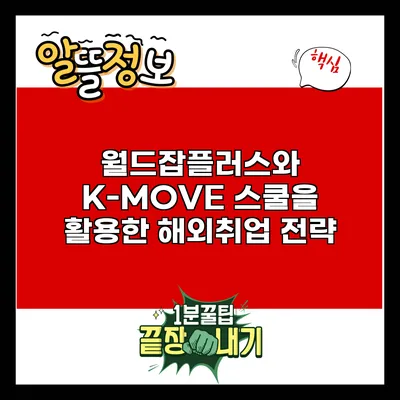월드잡플러스와 K-MOVE 스쿨을 활용한 해외취업 전략
