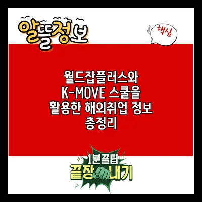 월드잡플러스와 K-MOVE 스쿨을 활용한 해외취업 정보 총정리