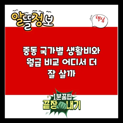중동 국가별 생활비와 월급 비교: 어디서 더 잘 살까?
