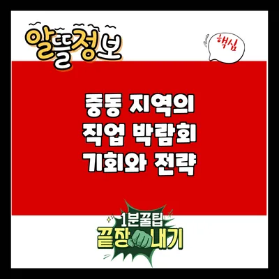 중동 지역의 직업 박람회: 기회와 전략