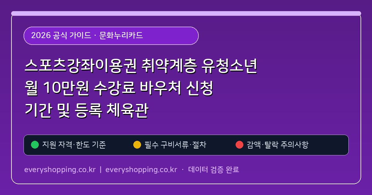 스포츠강좌이용권 취약계층 유청소년 월 10만원 수강료 바우처 신청 기간 및 등록 체육관