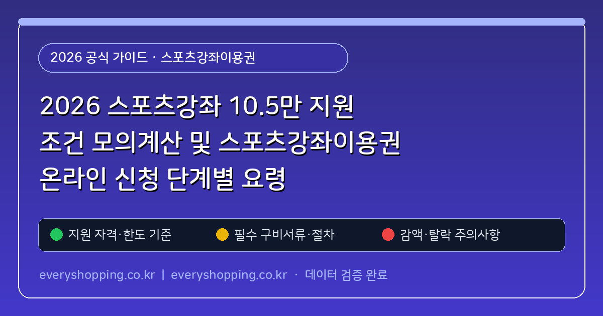 2026 스포츠강좌 10.5만 지원 조건 모의계산 및 스포츠강좌이용권 온라인 신청 단계별 요령