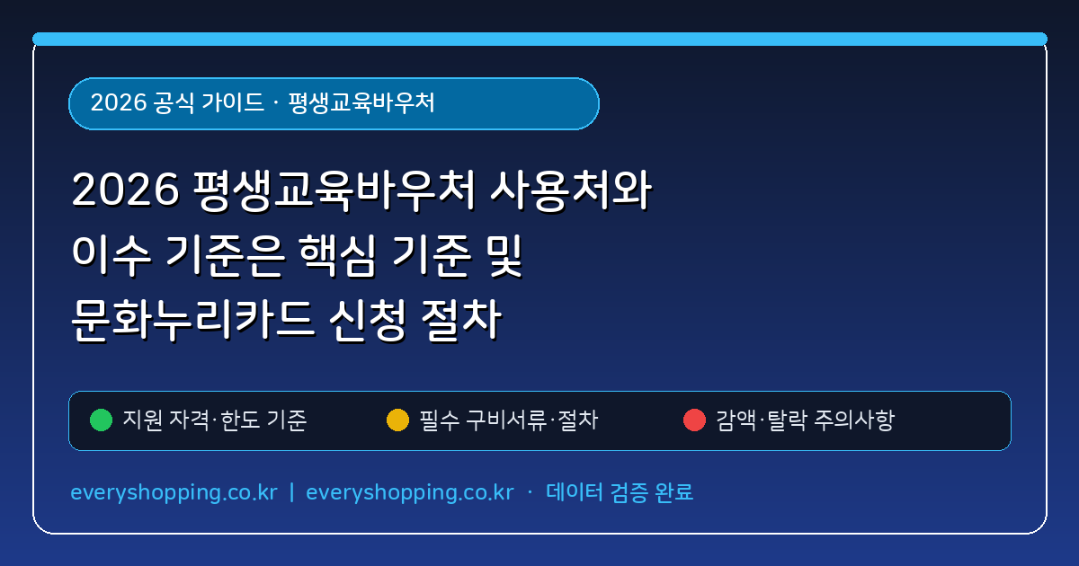 2026 평생교육바우처 사용처와 이수 기준은 핵심 기준 및 문화누리카드 신청 절차
