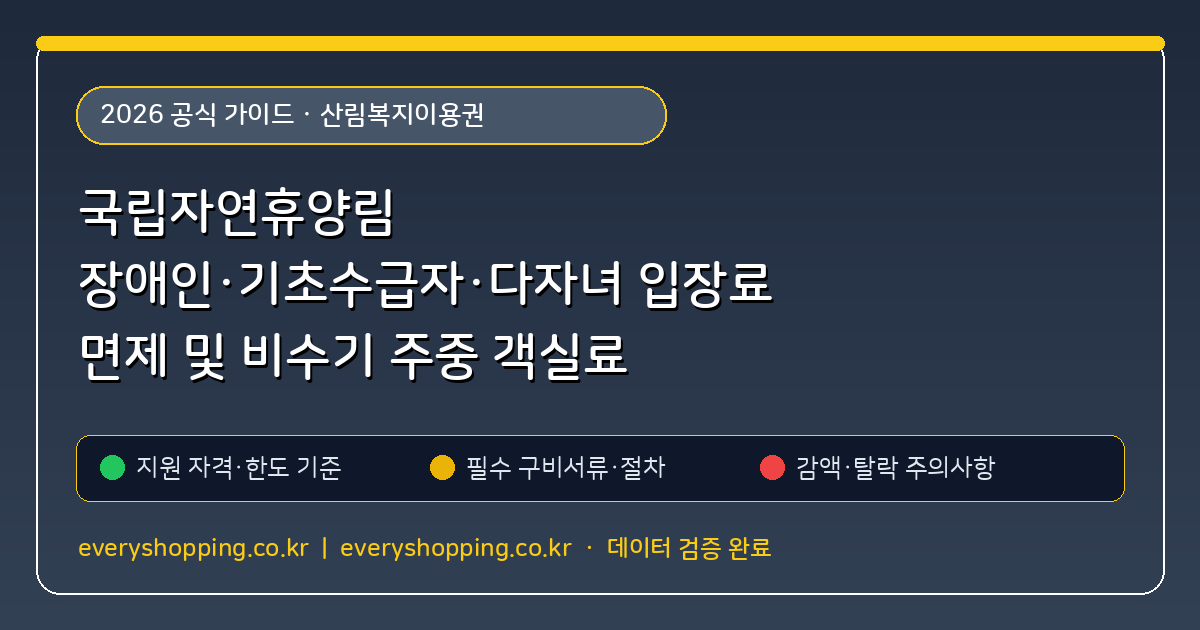국립자연휴양림 장애인·기초수급자·다자녀 입장료 면제 및 비수기 주중 객실료 30~50% 감면 중복 혜택