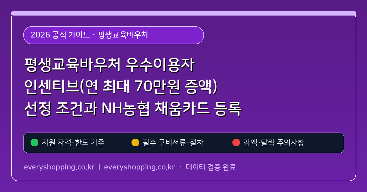 평생교육바우처 우수이용자 인센티브(연 최대 70만원 증액) 선정 조건과 NH농협 채움카드 등록 사용처